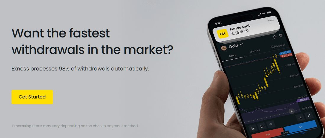 Exness Deposit Withdrawal Scam Pros Cons Review