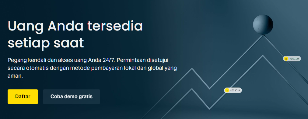 Ulasan Risiko Penipuan Deposito Exness