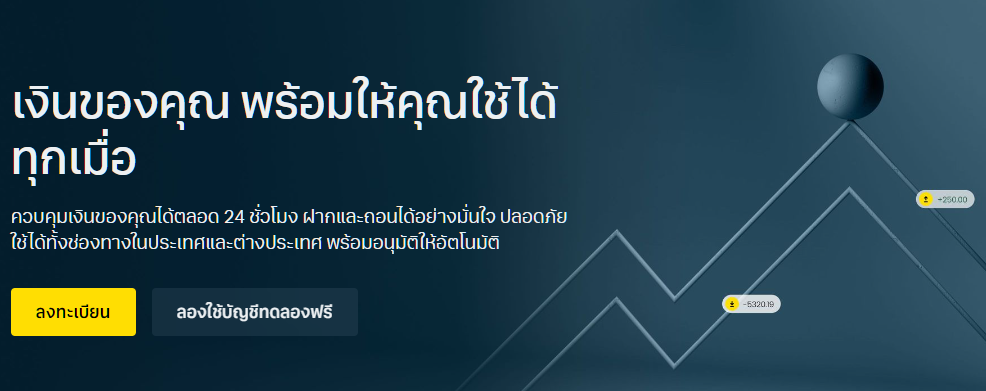 การฝากและถอนเงินผ่าน Exness: ข้อดี ข้อเสีย รีวิว