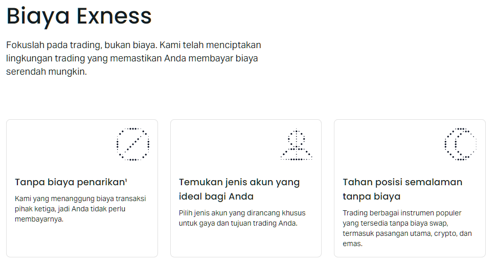 Biaya Penarikan Dana Perdagangan Spread Exness