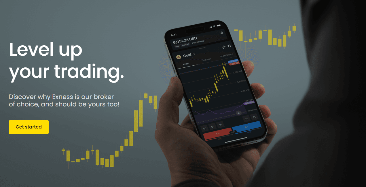 Exness Leverage Risk Scam Review