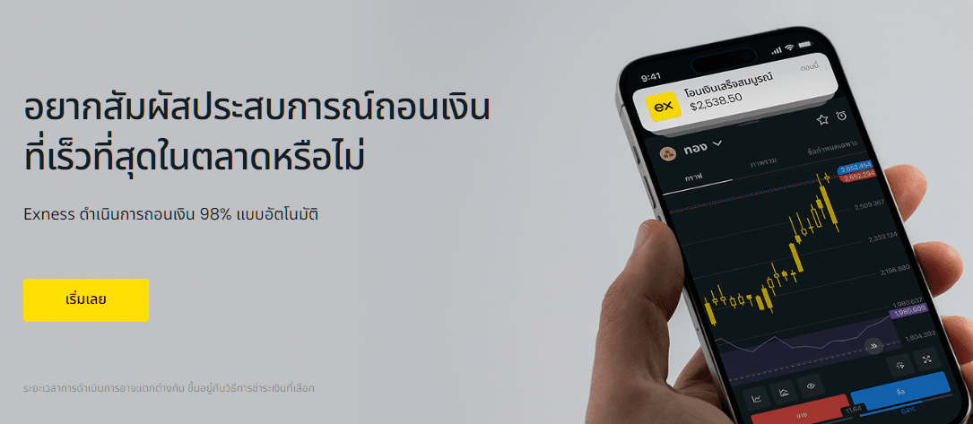 การฝากและถอนเงินผ่าน Exness: ข้อดี ข้อเสีย รีวิว