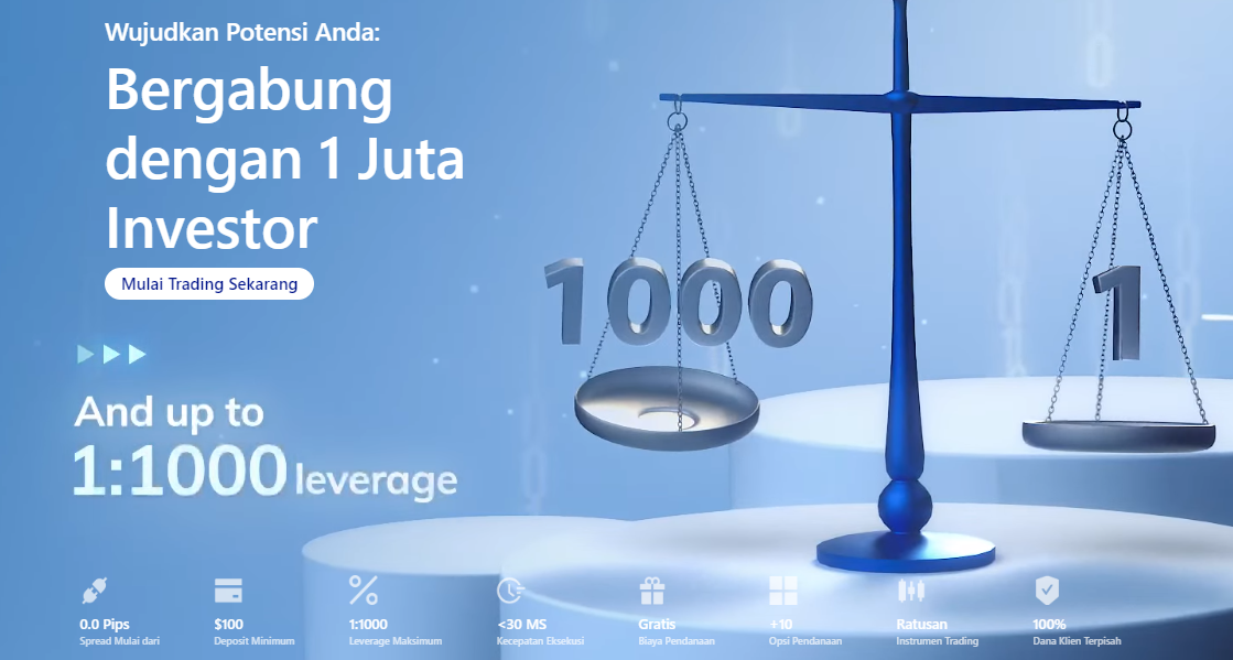 MGM Leverage Dijelaskan: Maksimal 1:1000, Seberapa Besar Anda Bisa Trading?