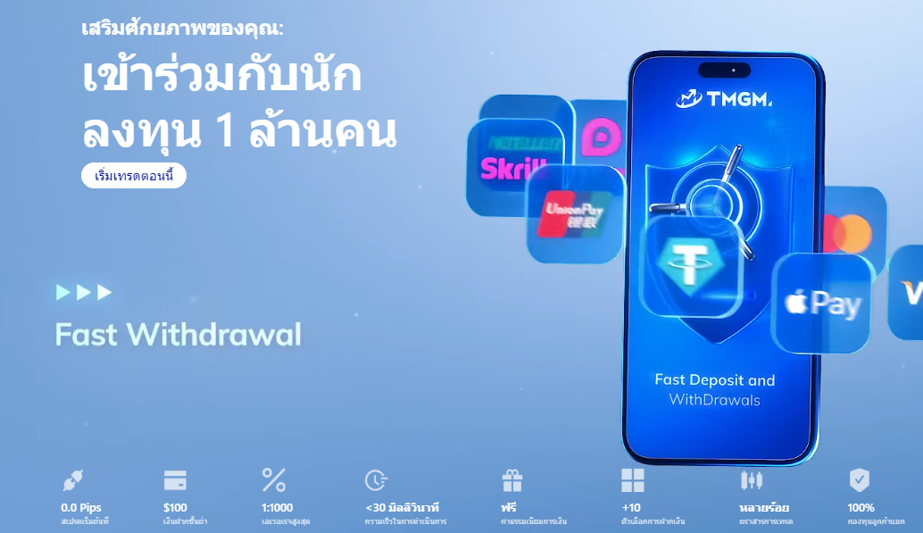 รีวิวการถอนเงิน TMGM: เร็วแค่ไหน? ปลอดภัยจริงไหม?