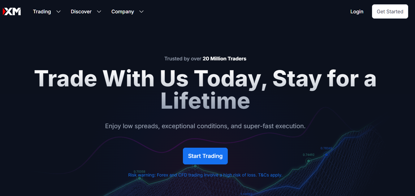 XM Review 2026: Pros, Cons, Fees & Is It Worth It?