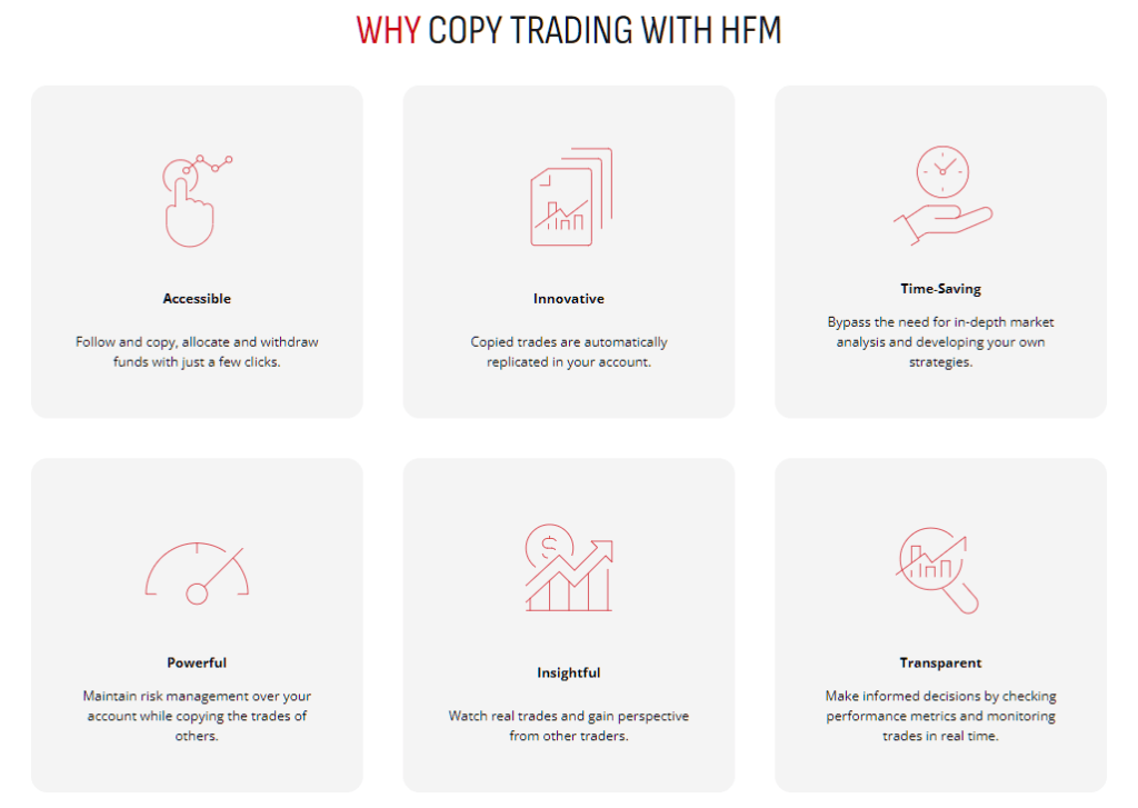 What is HFM Copy Trading