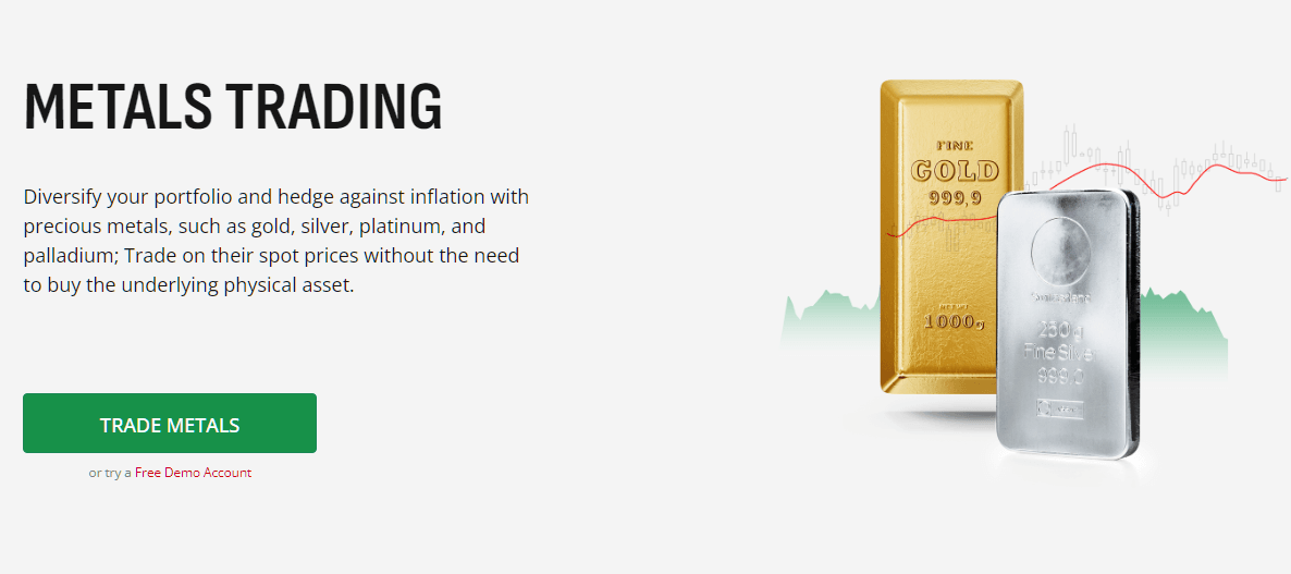 HFM Gold Trading Guide 2026 | Trade XAU/USD With Low Spreads