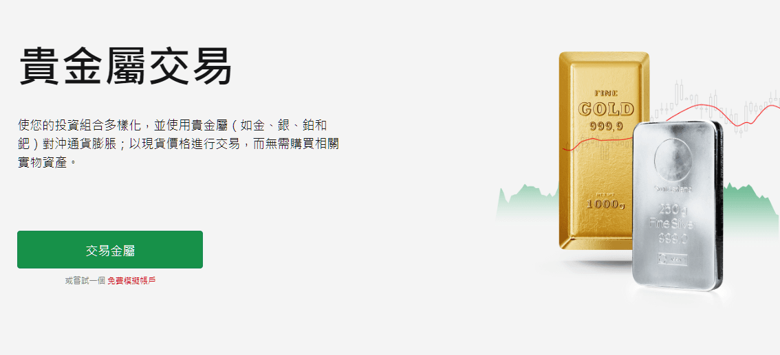 HFM 黃金交易指南 2026｜低點差交易 XAU/USD
