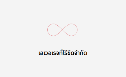 HFM Leverage 2026 | เลเวอเรจสูงสุดและ Unlimited Leverage ของ HFM