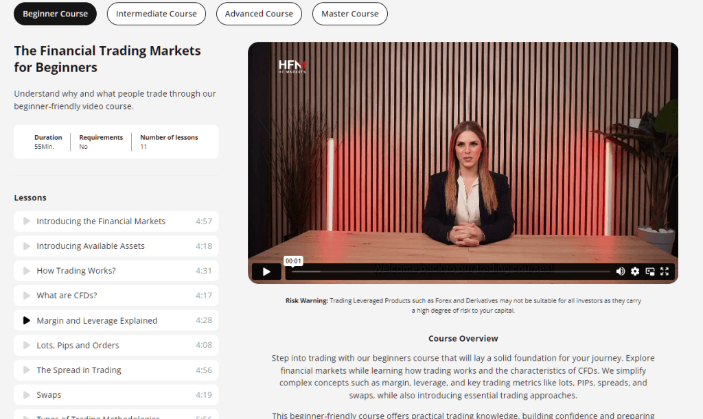 HFM trading videos