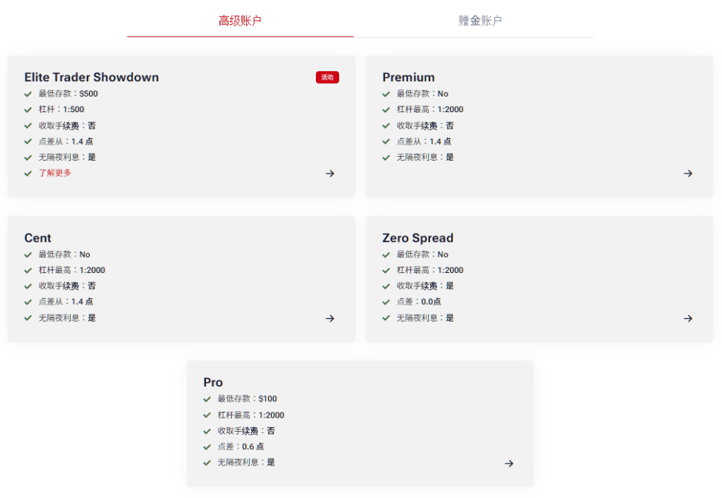 HFM帳戶類型