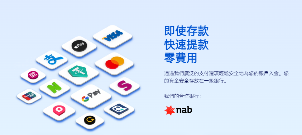 TMGM 出金評價 2026｜出金安全嗎？台灣交易者必看：提款速度、合法性、手續費完整解析