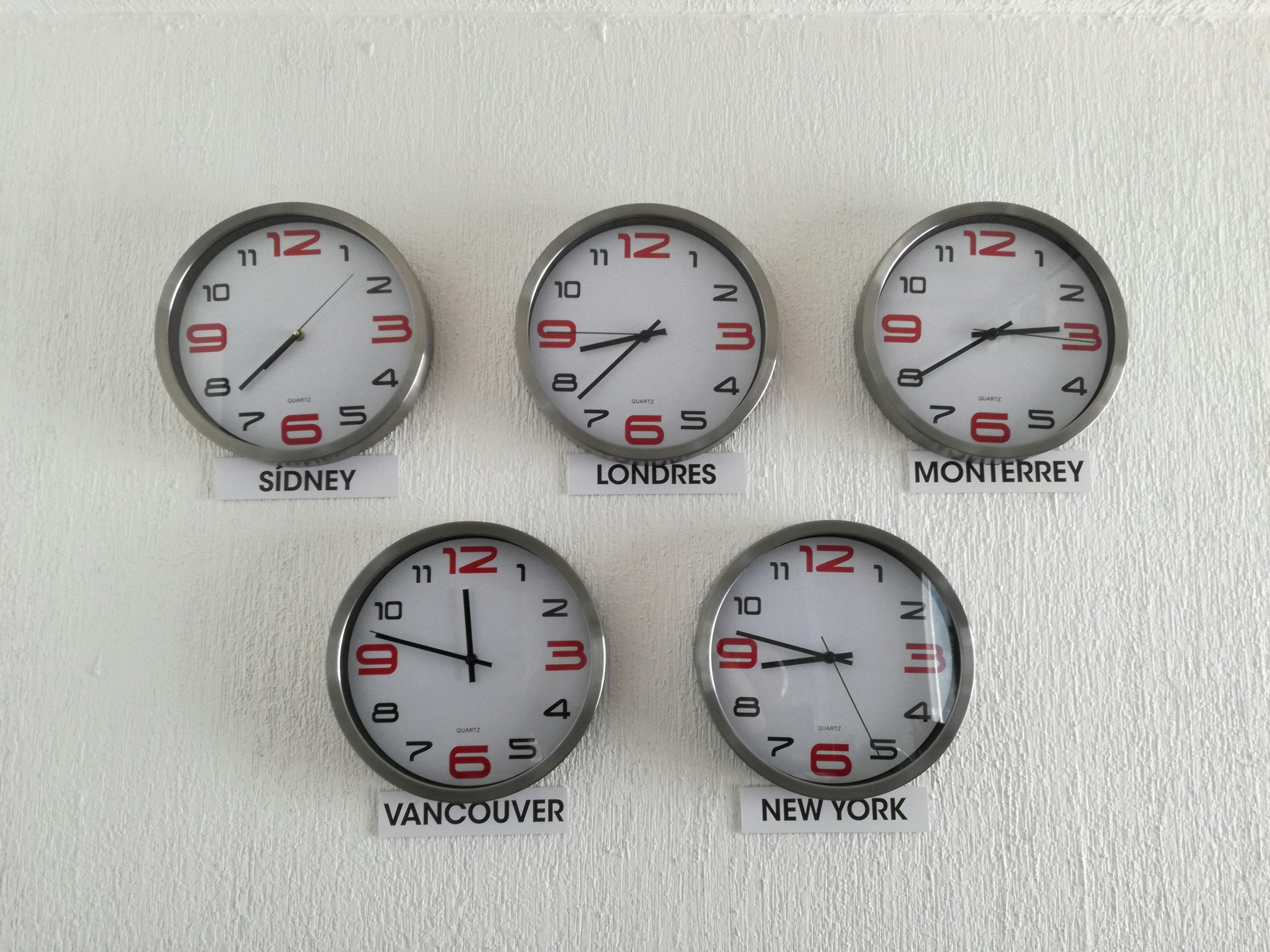 Best Forex Trading Hours and Trading Strategies 2026 | TMGM, Exness, XM & HFM Guide