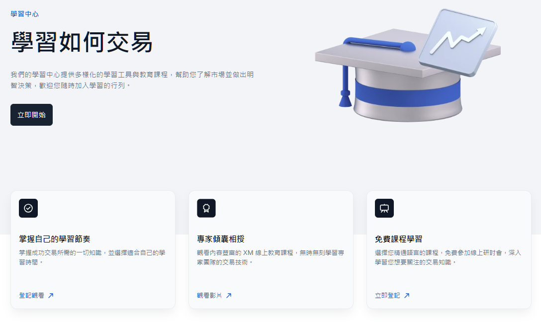 XM 教學資源完整評價｜新手適合嗎？Learning Center、模擬帳戶與線上教學全解析【2026最新版】