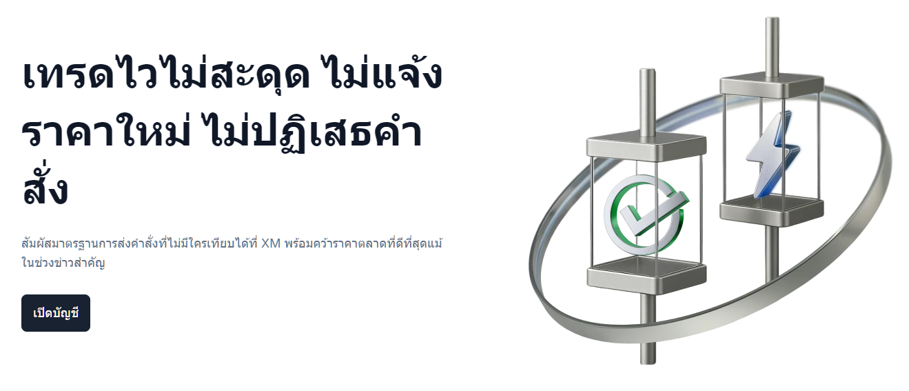รีวิวความเร็วในการส่งคำสั่งซื้อและสภาพคล่องของ XM ปี 2026 | XM Execute Order เร็วจริงไหม?