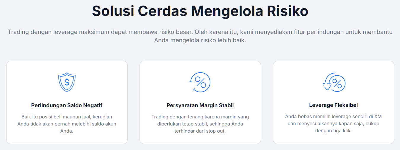XM Leverage 2026: Penjelasan Lengkap Leverage XM, Risiko, dan Strategi Trading Forex Aman