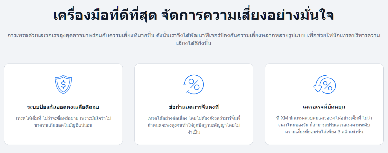 XM Leverage คืออะไร? เจาะลึกเลเวอเรจ XM วิธีใช้ ความเสี่ยง และกลยุทธ์บริหารความเสี่ยง ปี 2026