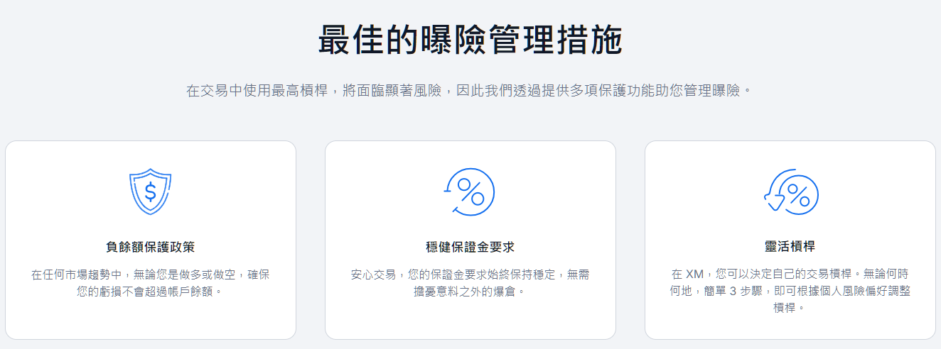 XM 槓桿完整解析（2026）：XM最高槓桿、外匯槓桿風險與交易策略教學