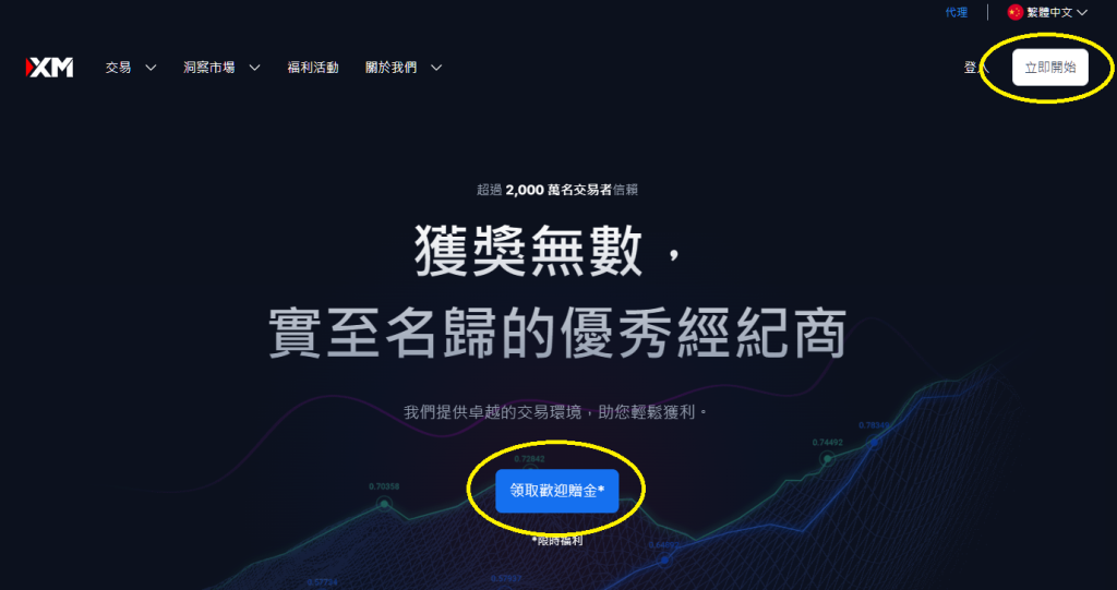 XM首页