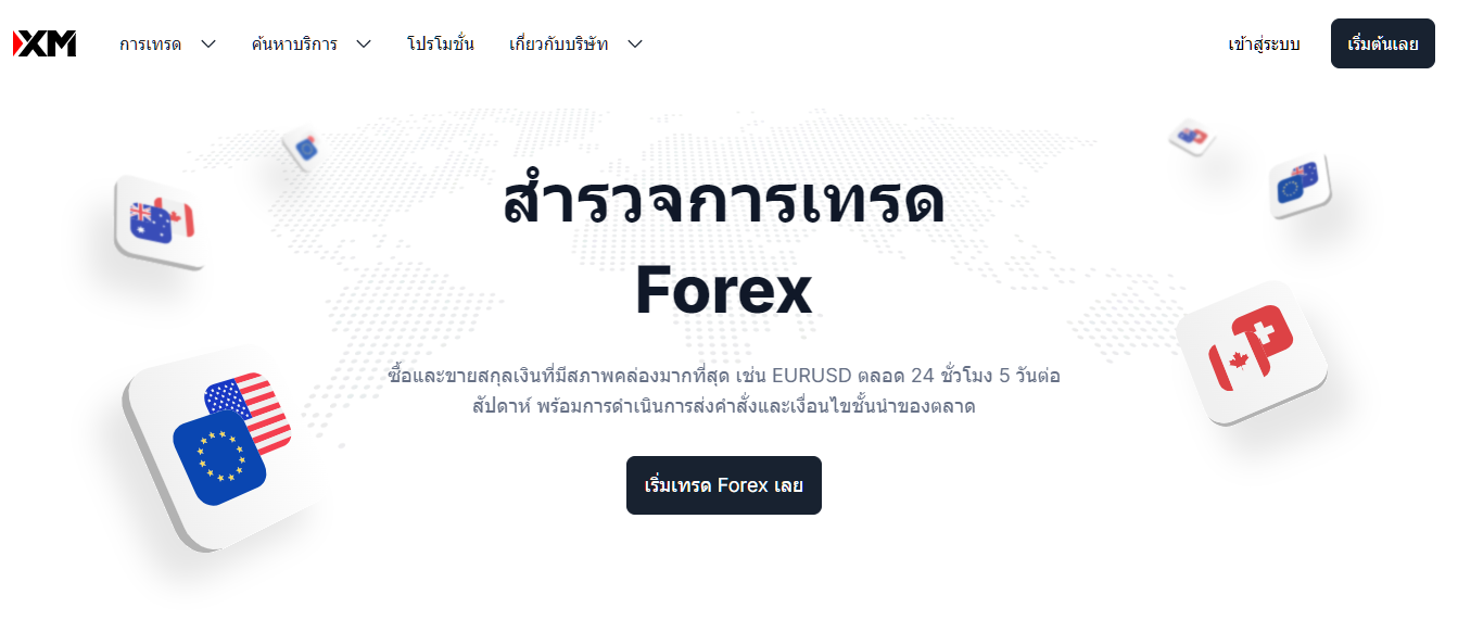 XM Spread และค่าธรรมเนียม 2026: รีวิวต้นทุนการเทรด Forex แบบละเอียด